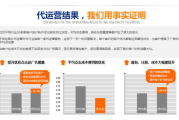 竞价托管运营哪家好，专业服务解析-选择指南