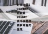 时尚中国2018蕾丝内衣秀--2018时尚中国蕾丝内衣秀魅力呈现