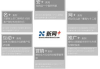 国内网站设计公司排名,专业服务对比-行业领导者盘点
