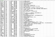 《唐人街探案3》在线观看体验与剧情解析