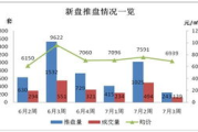 批发鞋子5元至20元市场分析及策略