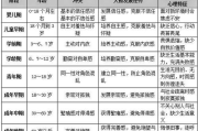 U盘装系统步骤详细教程-快速上手指南