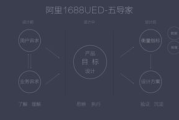 动态墙纸软件，提升桌面视觉效果-功能特点与使用技巧解析