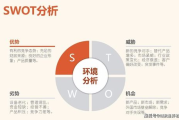 如何选择优秀的营销型制作网站公司-提升在线竞争力的秘密武器