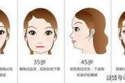 瘦身后皮肤松弛,紧致肌肤解决方案解析