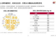 618彩妆排行,热销品牌与产品解析-选购指南