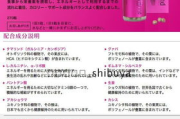 美体瘦身收紧膏,塑造完美身材-使用方法与效果解析