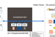 磁力天堂,磁力链接搜索平台全解析-安全使用指南与合法替代方案
