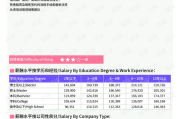 工资管理软件,提升企业人力资源效率-全面解析与应用指南