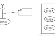 建模软件功能解析与应用指南-助力高效设计