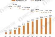 如何找到正规产品代理-关键策略与实践指南