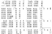 同桌的你歌词,青春回忆与校园情怀-经典民谣解析