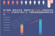 产品推广渠道全解析-多样化策略提升市场竞争力