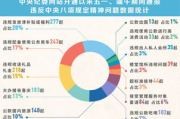 10万以内加盟店选择指南-创业投资新机遇