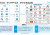 国内永久免费SaaS CRM解决方案全解析