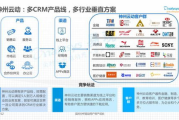 国内永久免费SaaS CRM解决方案全解析