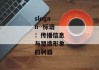 slogan--标语：传播信息与塑造形象的利器