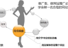 蜘蛛SEO超级外链工具,提升网站权威性-外链构建利器解析