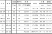 国产尺码与欧洲尺码表对照表对比-购物尺寸转换指南