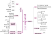 yw55523can优物入口,高效购物新选择-全面使用指南