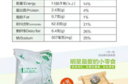 瘦安瘦身梅子，天然健康-减肥解决方案解析