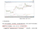 深入分析欧美市场，把握合作机遇-经济现状与市场趋势解析