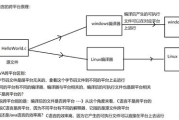 aey瘦身喷雾效果评估,真实用户反馈与科学分析-减肥真相揭秘