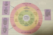 品牌宣传文案写作技巧与策略-提升品牌影响力的秘诀