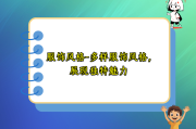 服饰风格-多样服饰风格，展现独特魅力