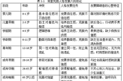 好妈妈33,育儿智慧与实践指南-全面解析优秀母亲养成记