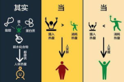 芙瑞塔瘦身,健康减肥新理念-全面解析与实践指南