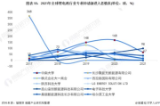 提升企业竞争力，打造行业领先优势-市场竞争策略解析