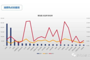县城创业新机遇，50个适合县城做的生意解析