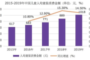 高端童装一手货源批发，打造儿童时尚新风尚-合作策略解析