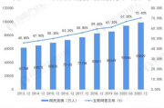 新手从1688拿货全攻略-1688采购技巧与策略解析