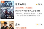 全看网电视剧追剧免费, 提升在线观看体验-全看网攻略