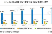 服饰加盟店类型解析与选择指南