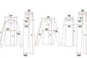 学裁剪衣服的培训班，如何选择与提升技能-专业指南解析