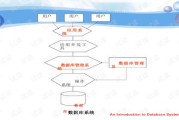 Access数据库管理系统,功能特点与应用指南-全面解析
