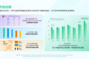 天天广告联盟,高效营销解决方案-广告主与发布者的双赢选择