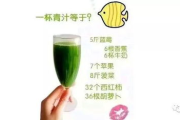 瘦身青汁,天然健康-瘦身青汁的益处与饮用方法解析