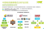CCTV5体育频道,专业的体育赛事报道与分析-观赛体验升级