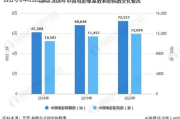 韩国电影免费观看1080p高清资源获取指南