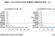软件工程读研必要性解析-职业发展与技能提升
