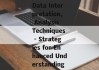 Data Interpretation, Analysis Techniques - Strategies for Enhanced Understanding