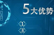 纤寻瘦身加盟，开启健康瘦身新事业-加盟优势与市场前景解析