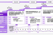 世界羽联巡回赛总决赛,羽坛巅峰对决-年度羽毛球盛事全解析