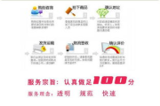童装图片优化策略-提升网站SEO与吸引家长关注