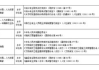 心理咨询师,专业心理健康服务-职业发展与技能要求解析