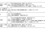 心理咨询师,专业心理健康服务-职业发展与技能要求解析
